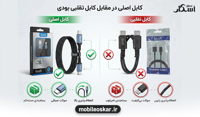 کابل شارژ بودی اصل در برابر نمونه های تقلبی