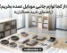 از کجا لوازم جانبی موبایل عمده بخریم؟ (راهنمای خرید همکاران)